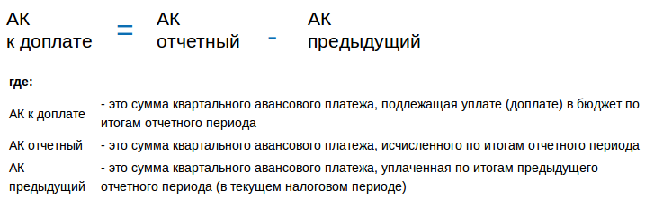 Формула расчета авансового платежа Формула расчета авансового платежа